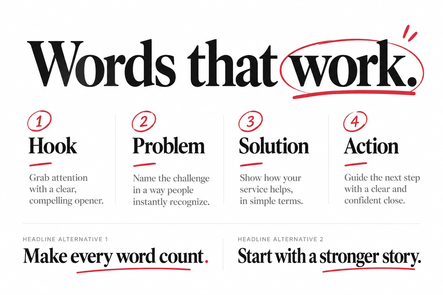 Ad Scripts & Copywriting by Vinit Deep — Sambalpur, Odisha
