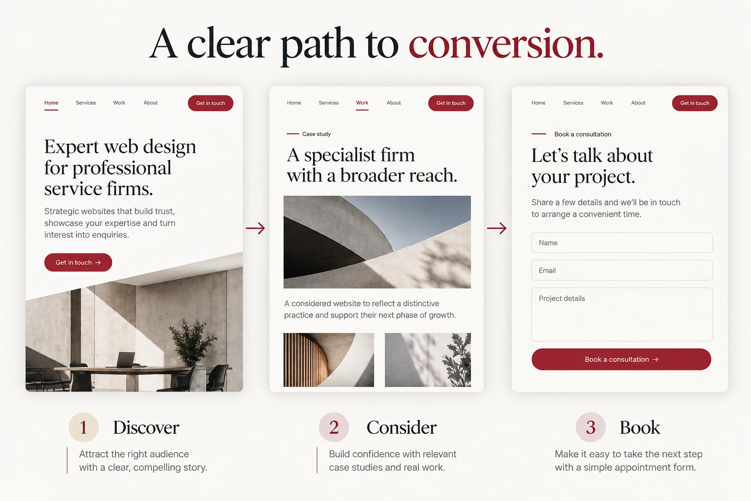 Funnel Design by Vinit Deep — service illustration